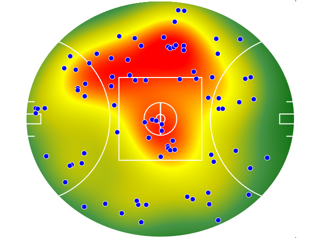 Carlton heatmap