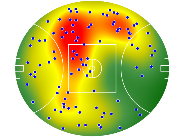 North Melbourne heatmap