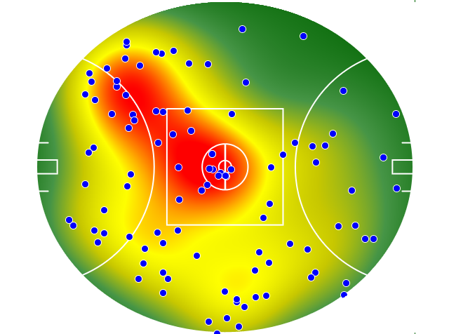 North Melbourne heatmap