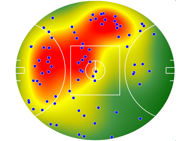 North Melbourne heatmap