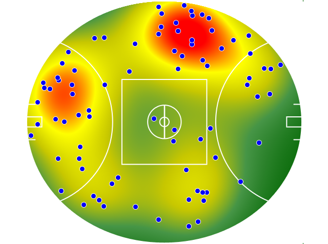 North Melbourne heatmap