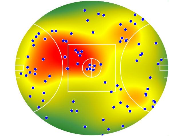 Fremantle heatmap