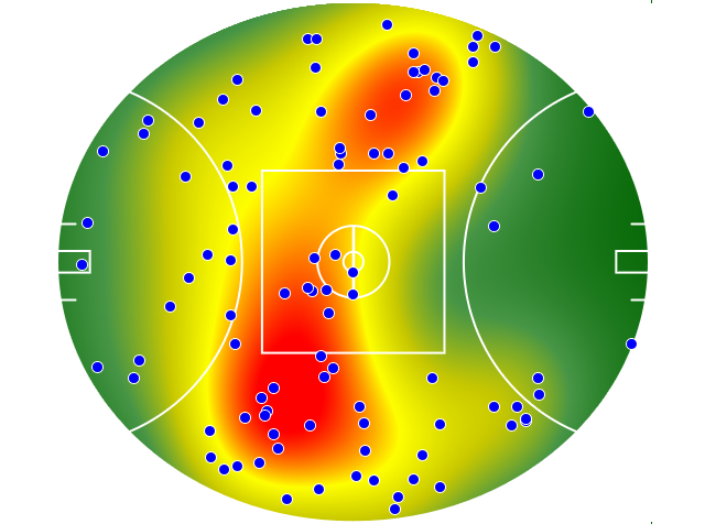 Fremantle heatmap