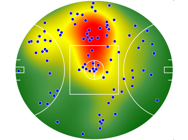 Fremantle heatmap