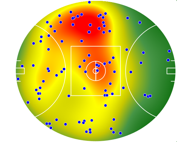 St Kilda heatmap