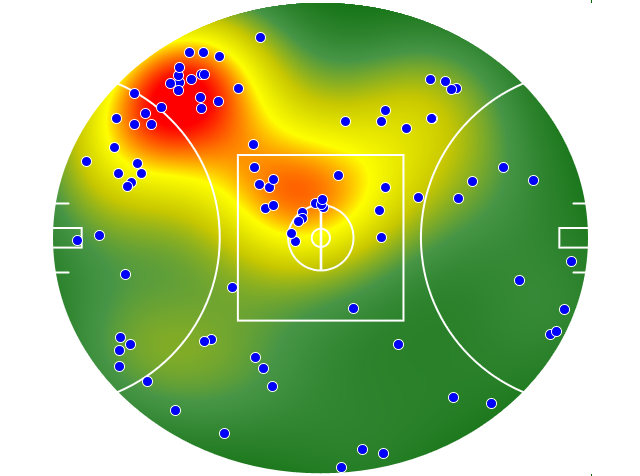 St Kilda heatmap