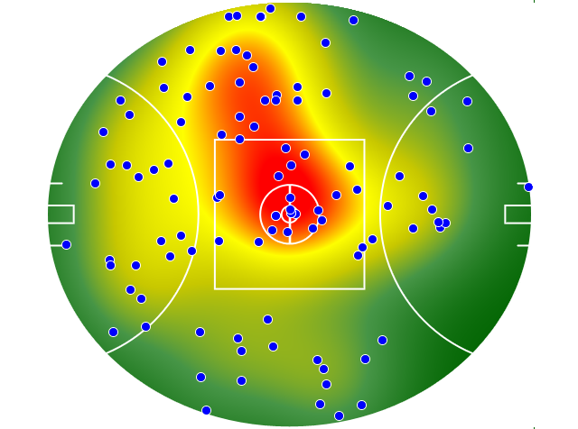 Brisbane Lions heatmap