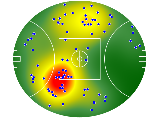 Fremantle heatmap