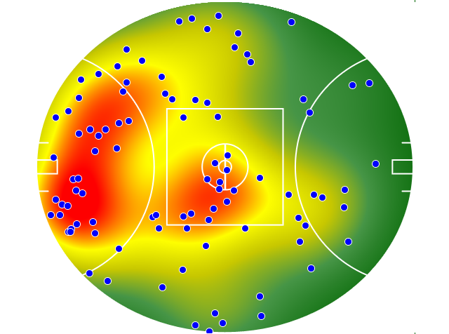 St Kilda heatmap