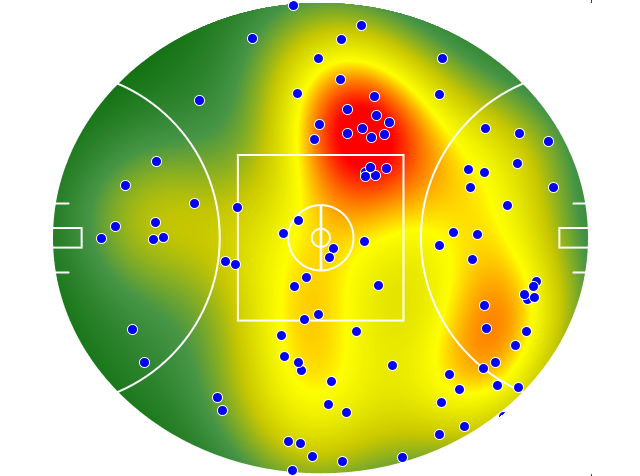 Brisbane Lions heatmap