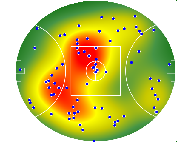 Richmond heatmap
