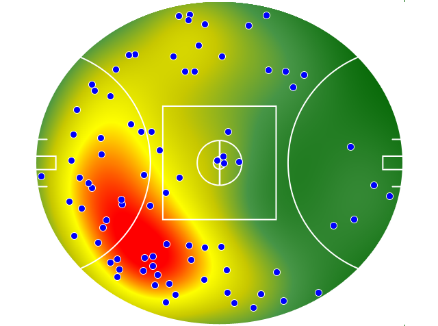 Richmond heatmap
