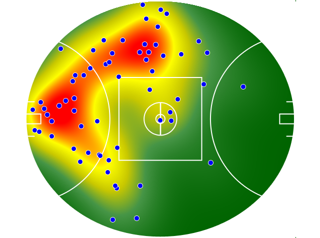 Richmond heatmap