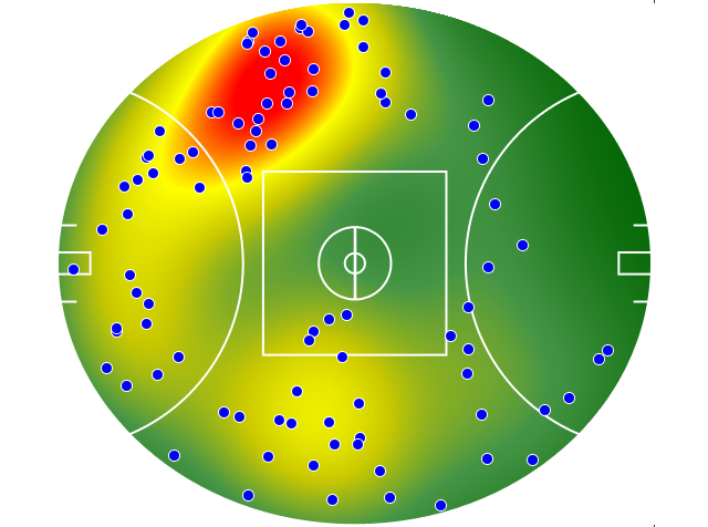 North Melbourne heatmap