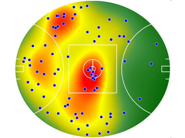 North Melbourne heatmap