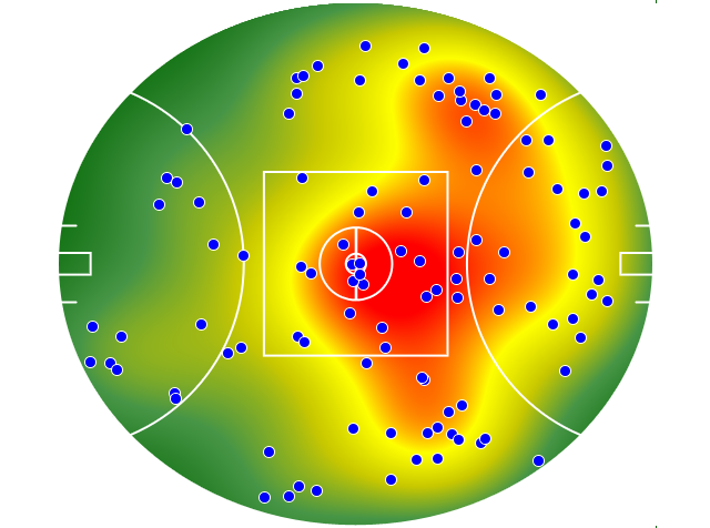 North Melbourne heatmap