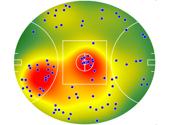 St Kilda heatmap