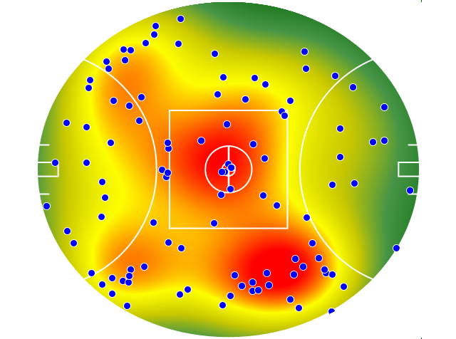 Geelong Cats heatmap
