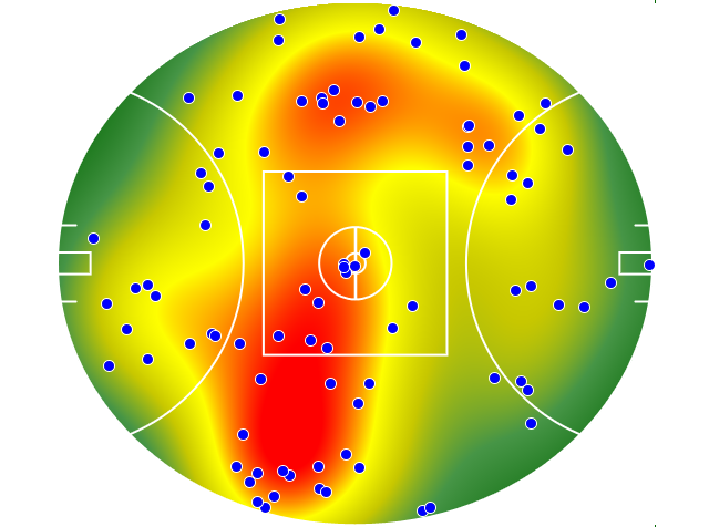 Geelong Cats heatmap