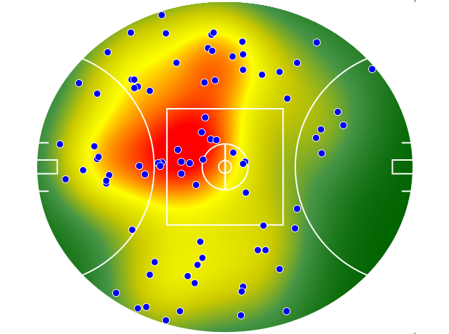 Fremantle heatmap