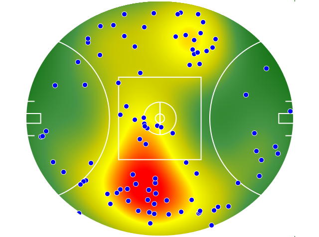 Melbourne heatmap