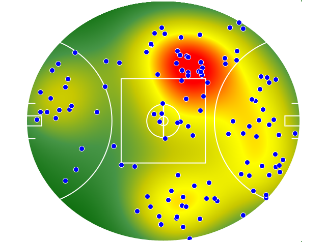 Carlton heatmap