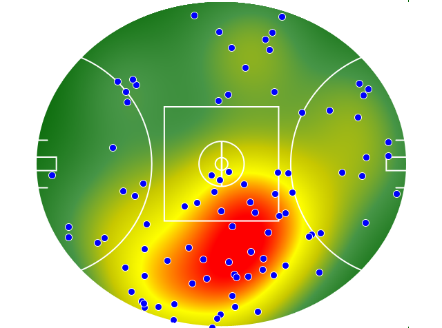 Carlton heatmap