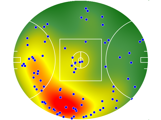 Carlton heatmap