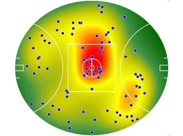 Fremantle heatmap