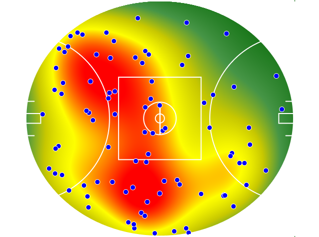 Brisbane Lions heatmap