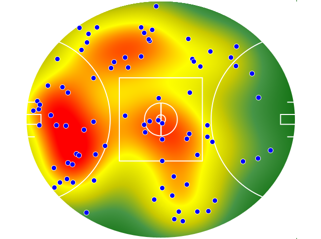 North Melbourne heatmap