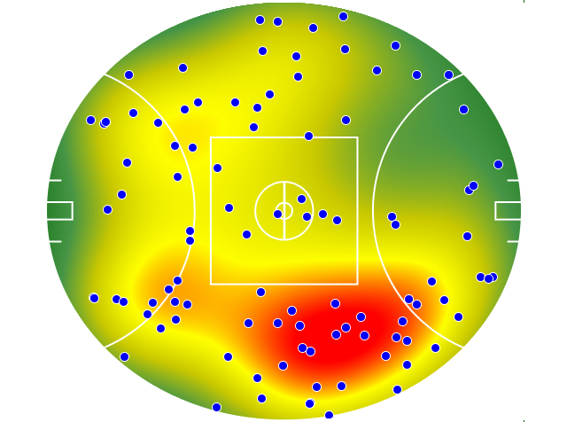 Carlton heatmap