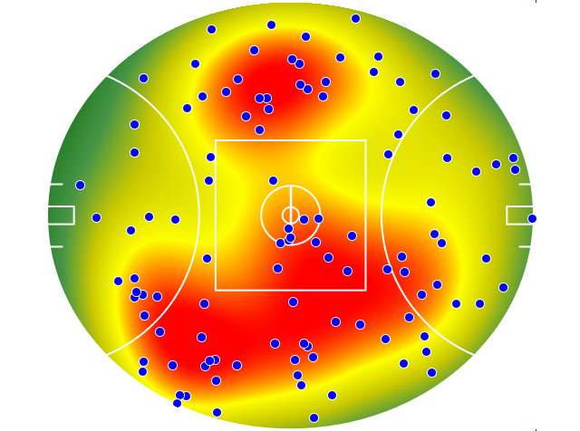North Melbourne heatmap