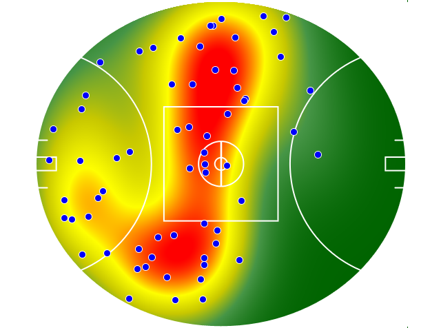 Carlton heatmap