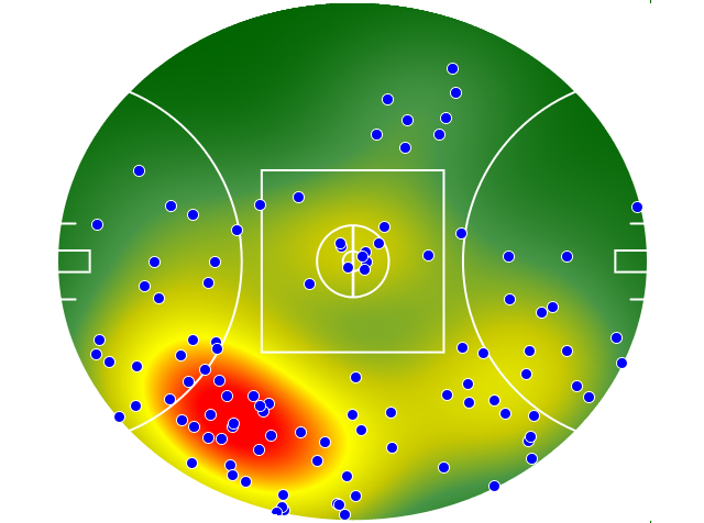 Carlton heatmap