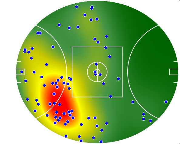 North Melbourne heatmap