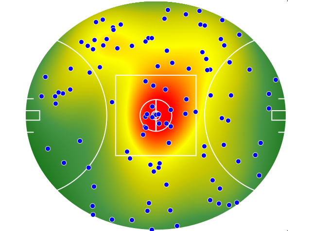 Carlton heatmap