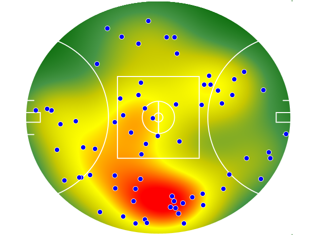 St Kilda heatmap