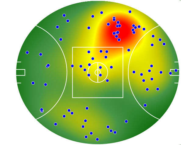 St Kilda heatmap