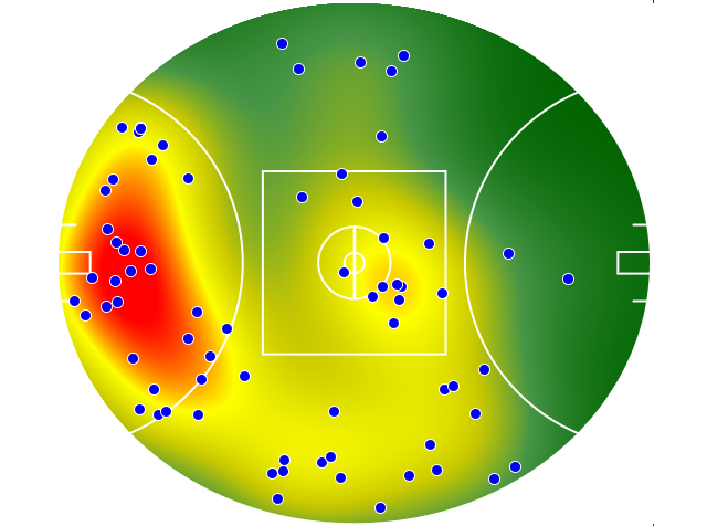 St Kilda heatmap