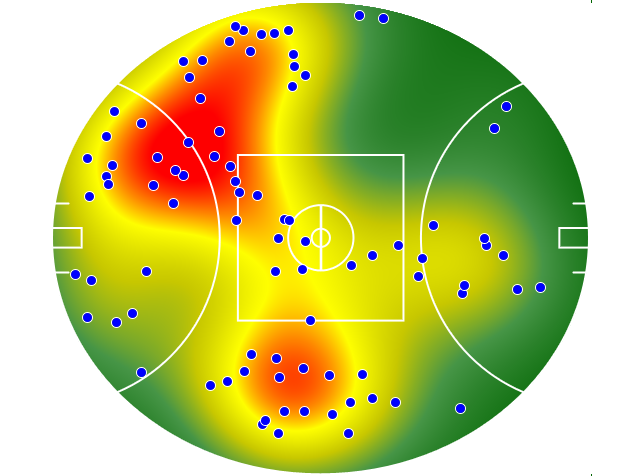 Richmond heatmap