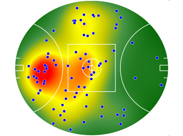 Richmond heatmap