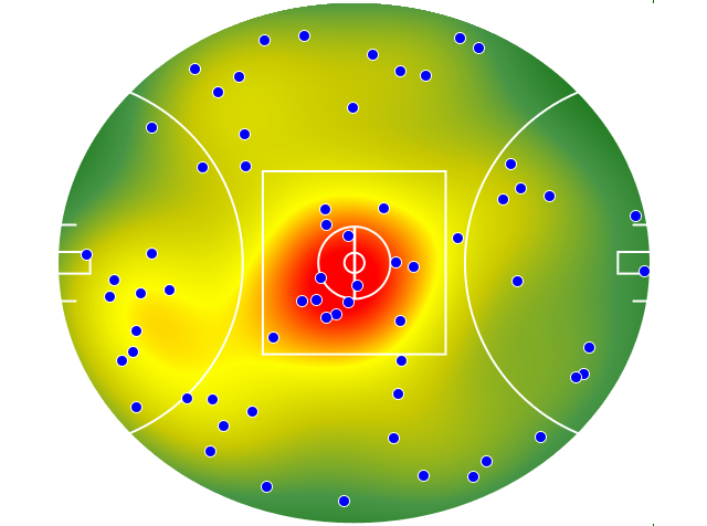 Richmond heatmap