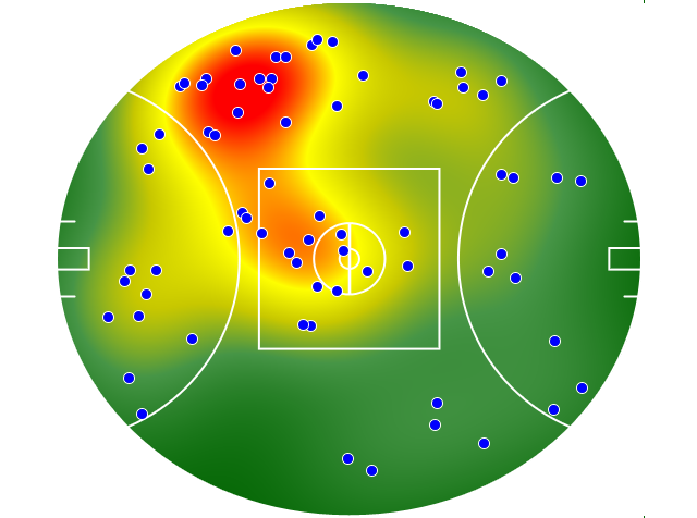 Richmond heatmap