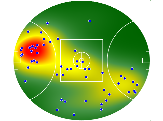 Carlton heatmap