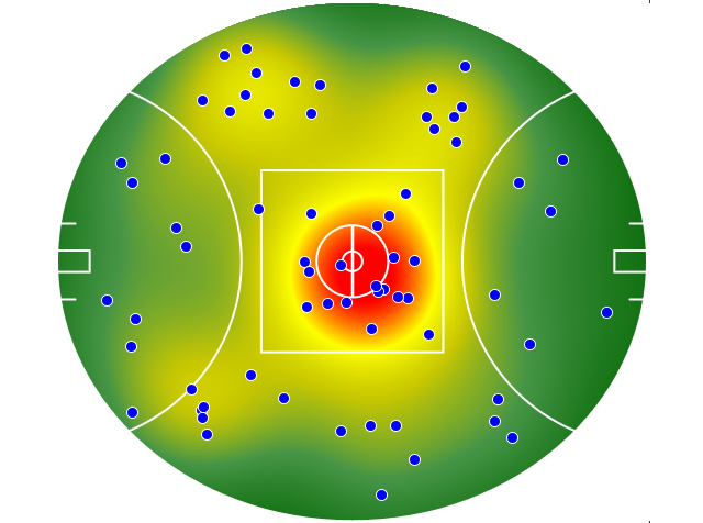 Carlton heatmap