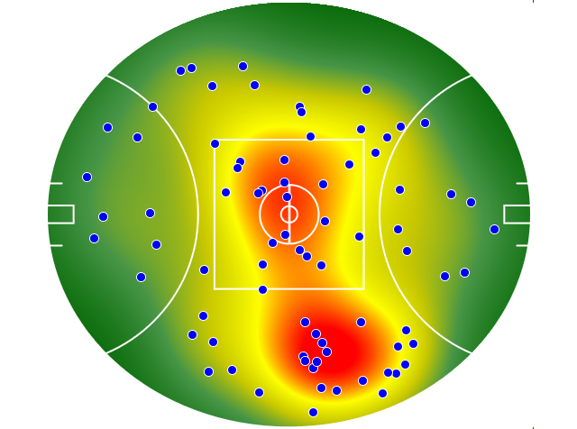 Carlton heatmap