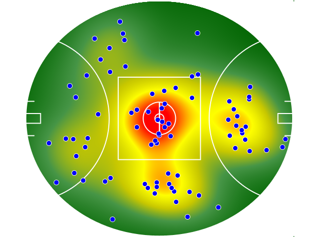 Carlton heatmap