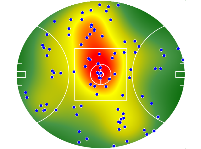 Melbourne heatmap