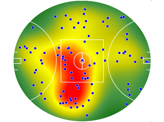 Melbourne heatmap